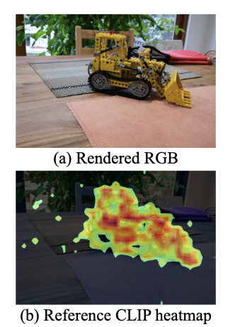 Fig. 3: overfit to reference CLIP features with artifacts