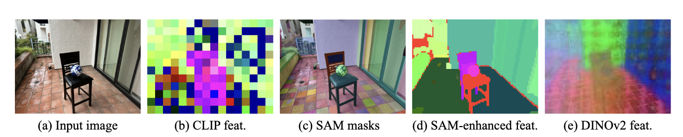 Fig. 4: Raw and Enhanced Feature Maps