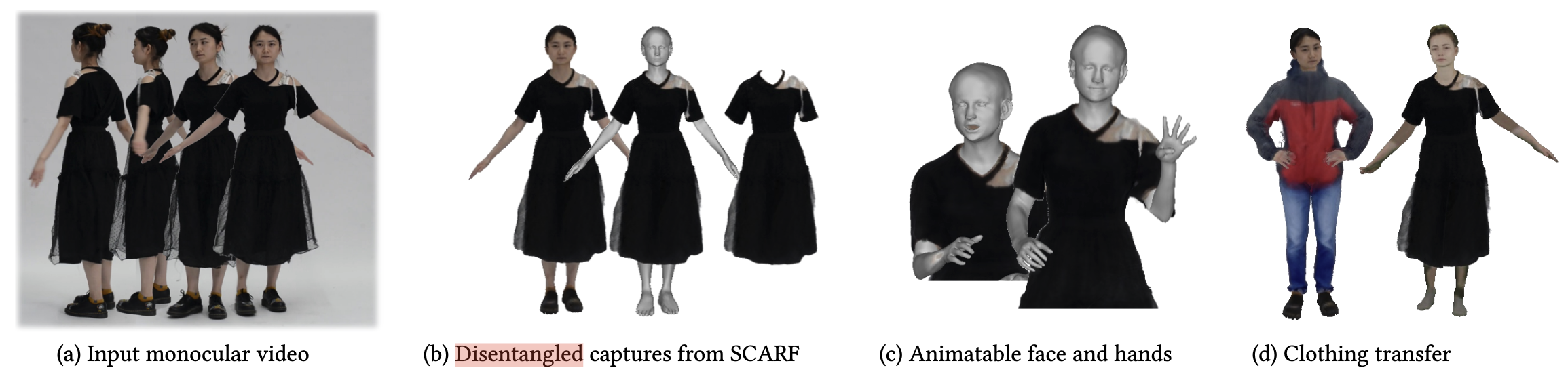 Fig. 1: Overview