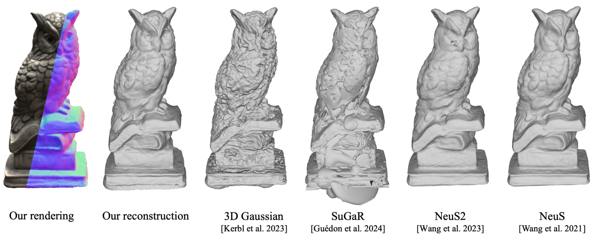 Fig. 1: Overview