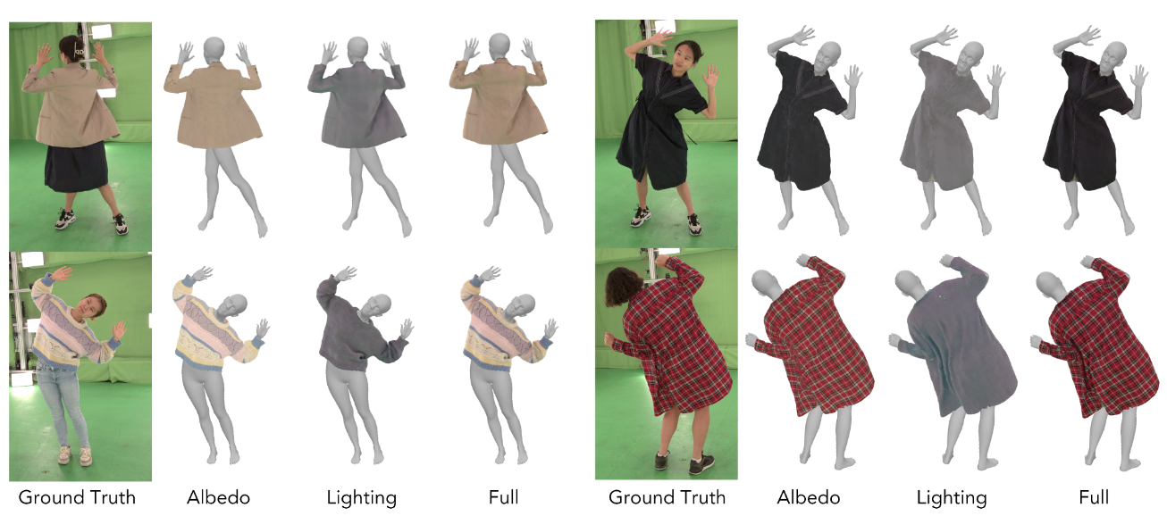 Fig. 5: Disentangle the albedo color of the Gaussian Garments from the lighting effects